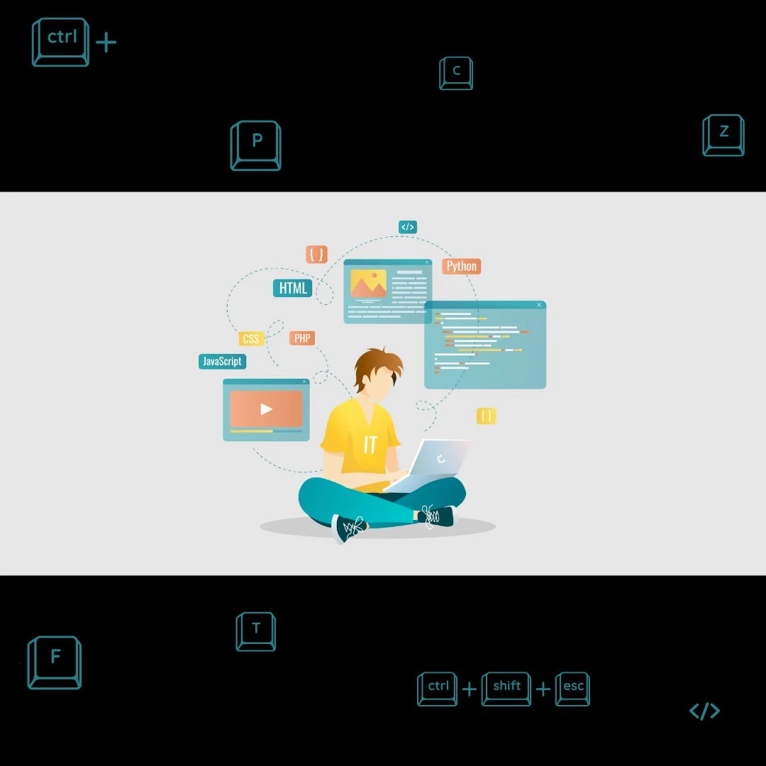 Imagen del artículo Descubriendo procesos de dominio con EventStorming I