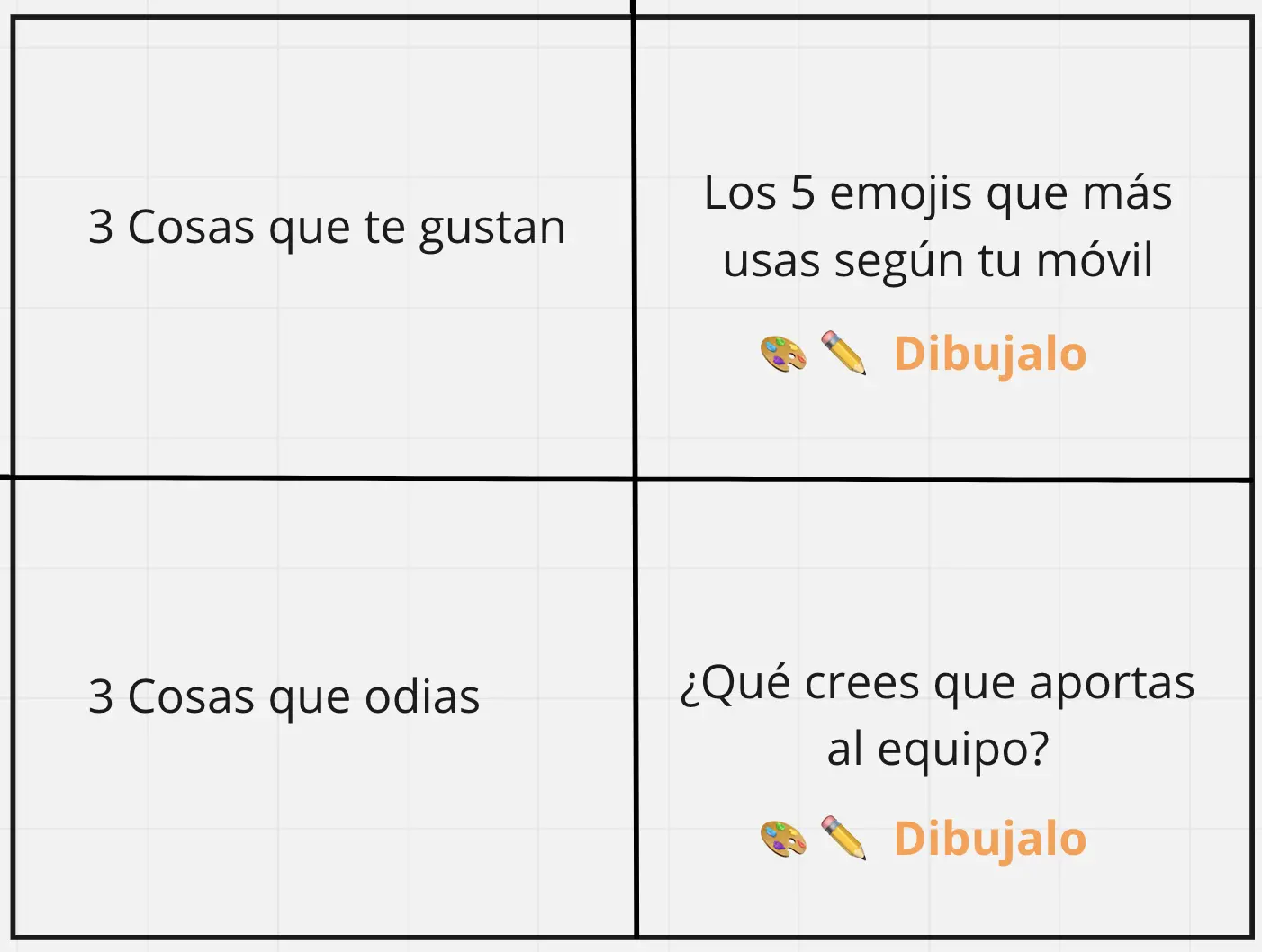 Image Los cuatro cuadrantes
