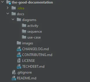 estructura documentacion