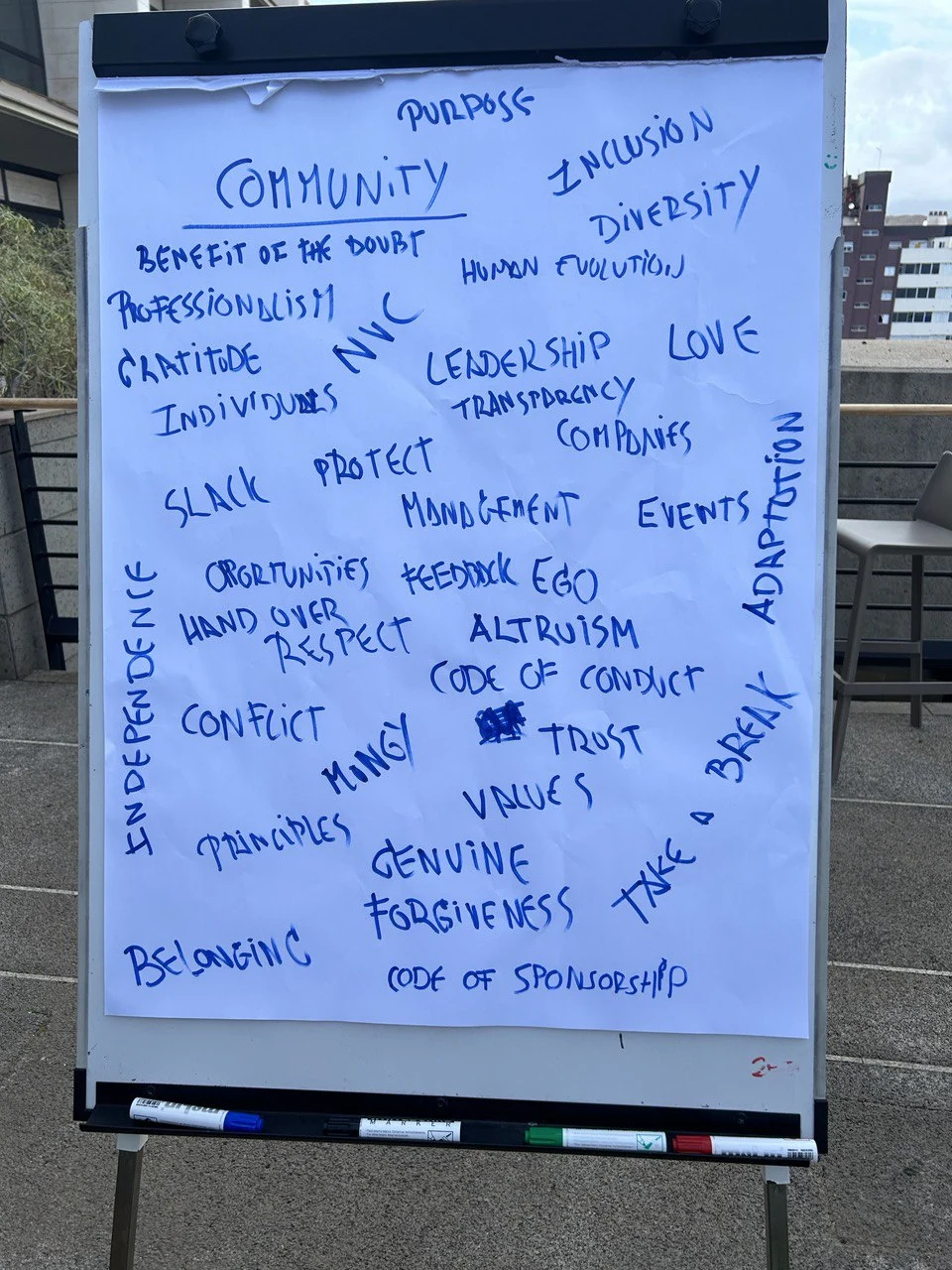 Compilation of our brainstorming: values, actors, expectations