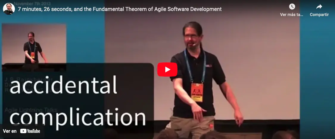 portada video Fundamental Theorem of Agile Software Development